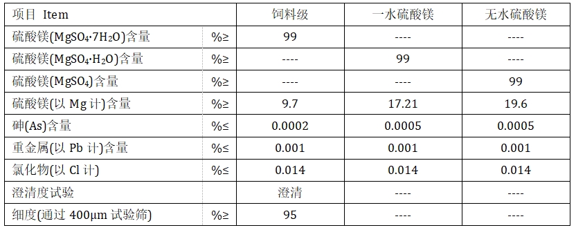 硫酸镁(图1)